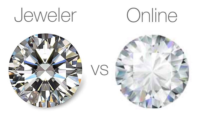 Diamond Buying Tips